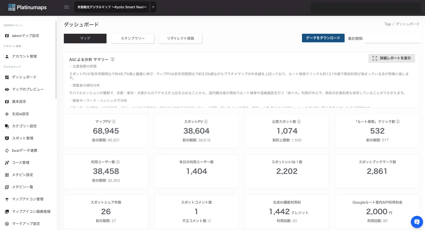 プラチナマップのダッシュボードで常時データを把握